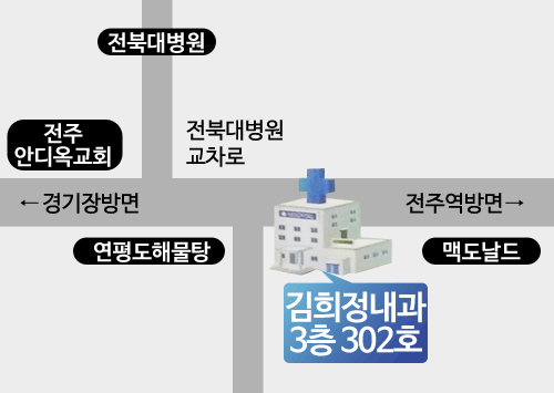 오시는길